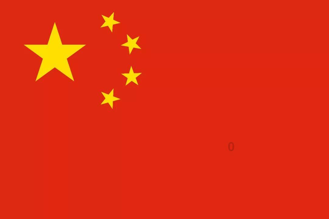 探索世界的